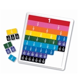 Learning Resources Rainbow Fraction Tiles with Tray