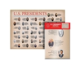 Folded U.S. Presidents Wall Map